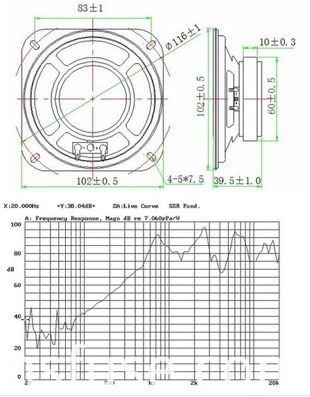 Fbs102W Best Price Loud Speaker 8ohm 0.5W Speaker Multimedia Mini Speaker (FBELE)